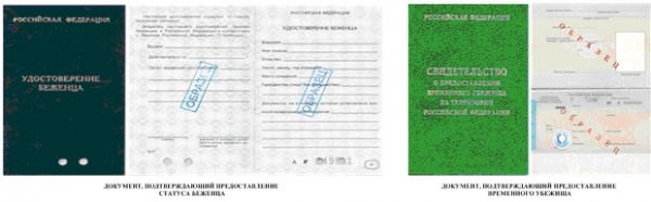Кому выдают статус переселенца Кому выдают статус переселенца
